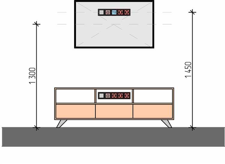 Розетки за телевизором: как выбрать подходящий кронштейн